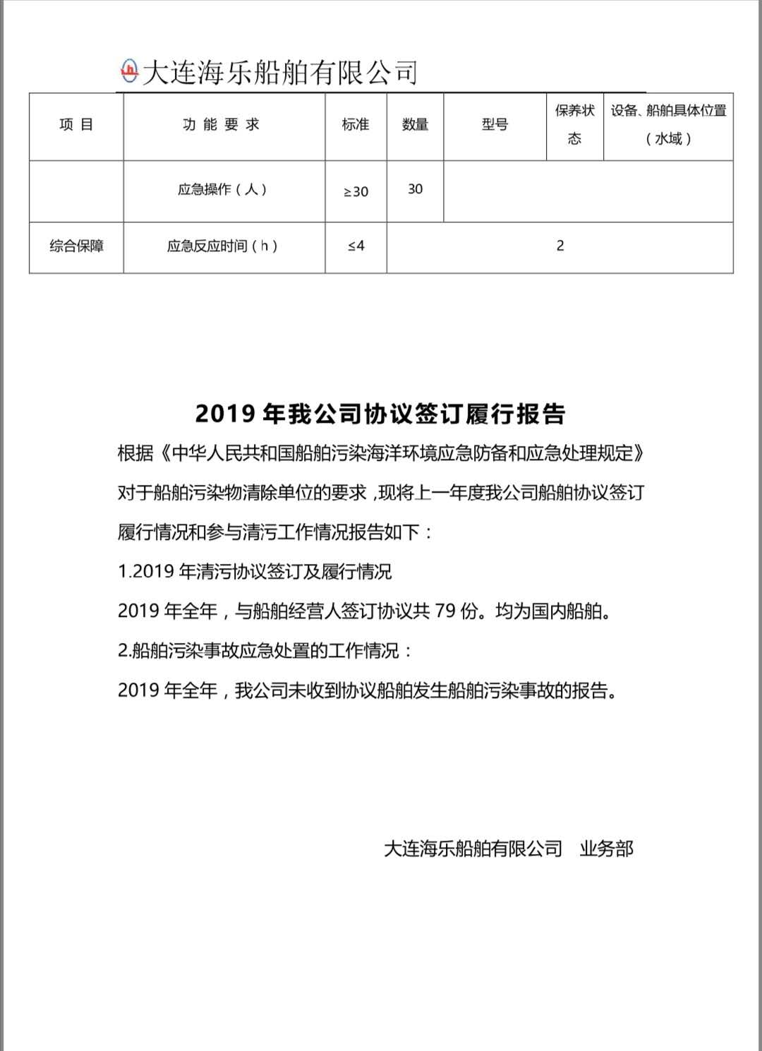 2020年度二级船舶污染清除单位能力报告(图12)