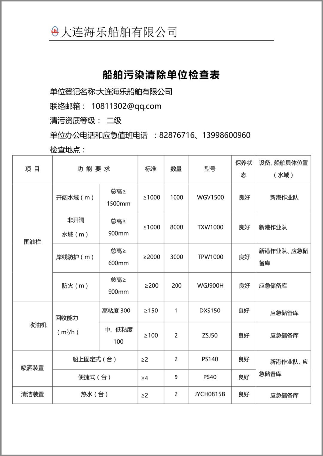 2020年度二级船舶污染清除单位能力报告(图10)